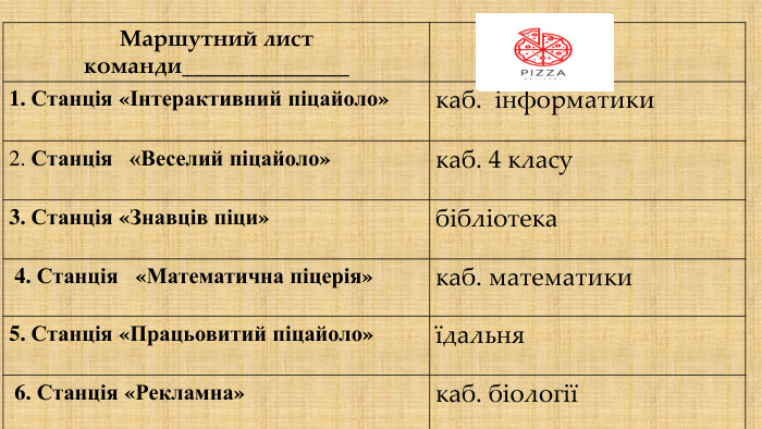 {5940675 A-B579-460 E-94 D1-54222 C63 F5 DA}Маршутний лист команди_______________1. Станція «Інтерактивний піцайоло»каб. інформатики2. Станція «Веселий піцайоло»каб. 4 класу3. Станція «Знавців піци»бібліотека 4. Станція «Математична піцерія»каб. математики5. Станція «Працьовитий піцайоло»їдальня 6. Станція «Рекламна»каб. біології