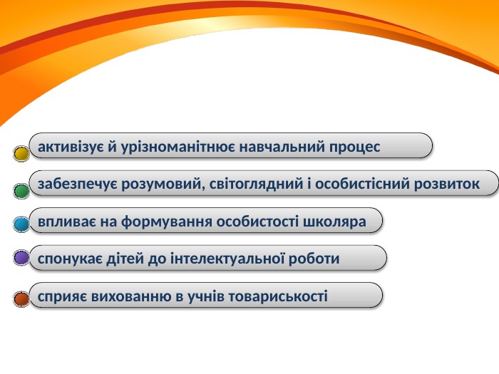  активізує й урізноманітнює навчальний процесзабезпечує розумовий, світоглядний і особистісний розвиток впливає на формування особистості школяраспонукає дітей до інтелектуальної роботисприяє вихованню в учнів товариськості