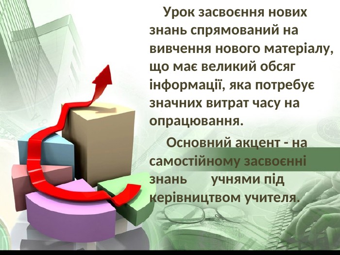     Урок засвоєння нових знань спрямований на вивчення нового матеріалу, що має великий обсяг інформації, яка потребує значних витрат часу на опрацювання.        Основний акцент - на самостійному засвоєнні знань       учнями під керівництвом учителя.  