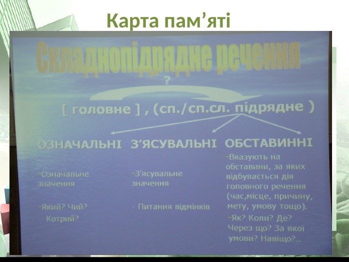 Карта пам’яті 