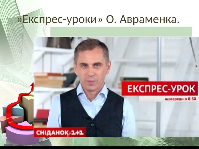 «Експрес-уроки» О. Авраменка.  