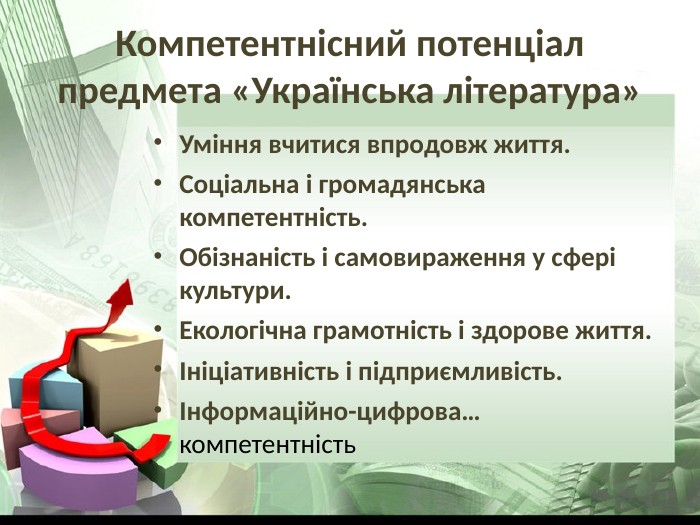 Компетентнісний потенціал предмета «Українська література» Уміння вчитися впродовж життя. Соціальна і громадянська компетентність. Обізнаність і самовираження у сфері культури. Екологічна грамотність і здорове життя. Ініціативність і підприємливість. Інформаційно-цифрова… компетентність 