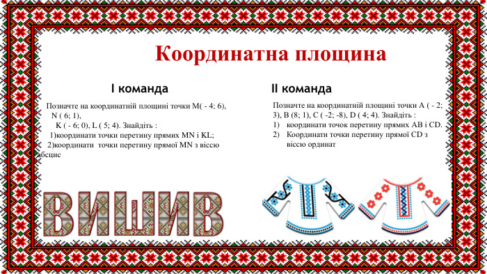  Позначте на координатній площині точки М( - 4; 6), N ( 6; 1), K ( - 6; 0), L ( 5; 4). Знайдіть : 1)координати точки перетину прямих MN і KL; 2)координати точки перетину прямої MN з віссю абсцис. Позначте на координатній площині точки А ( - 2; 3), В (8; 1), С ( -2; -8), D ( 4; 4). Знайдіть : координати точок перетину прямих АВ і СD. Координати точки перетину прямої СD з віссю ординат Координатна площина І команда ІІ команда