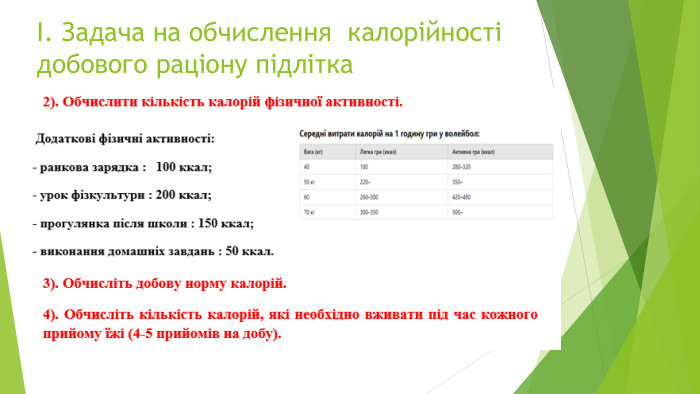 І. Задача на обчислення калорійності добового раціону підлітка