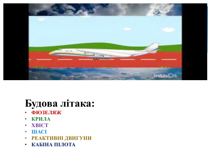 Будова літака: ФЮЗЕЛЯЖКРИЛАХВІСТШАСІРЕАКТИВНІ ДВИГУНИКАБІНА ПІЛОТА
