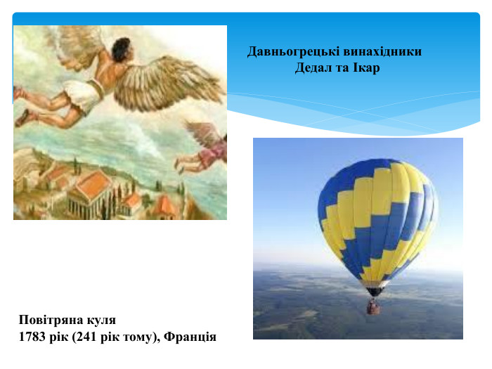 Повітряна куля1783 рік (241 рік тому), Франція. Давньогрецькі винахідники Дедал та Ікар