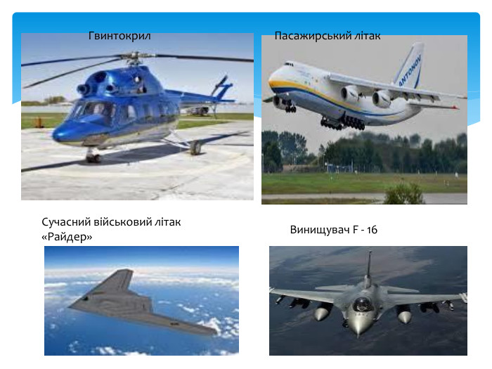 Сучасний військовий літак «Райдер»Винищувач F - 16 Гвинтокрил. Пасажирський літак