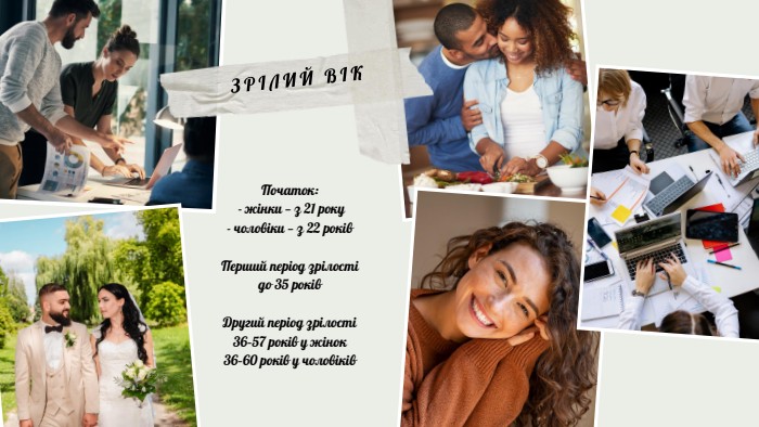 ЗРІЛИЙ ВІКПочаток: - жінки — з 21 року- чоловіки — з 22 років. Перший період зрілостідо 35 років. Другий період зрілості36–57 років у жінок36–60 років у чоловіків