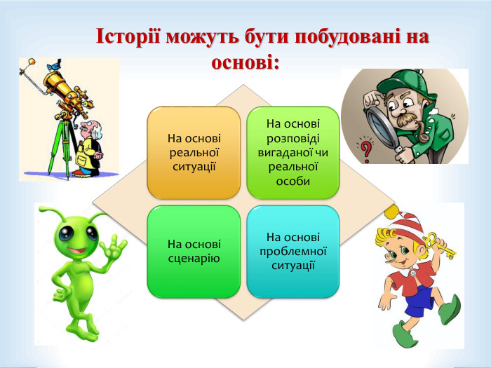                 Історії можуть бути побудовані на основі: 