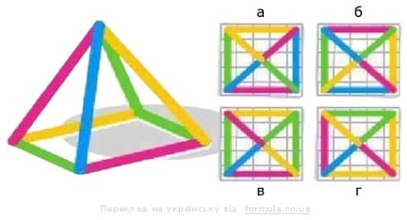 which-is-the-top-view-of-pyramid.jpg