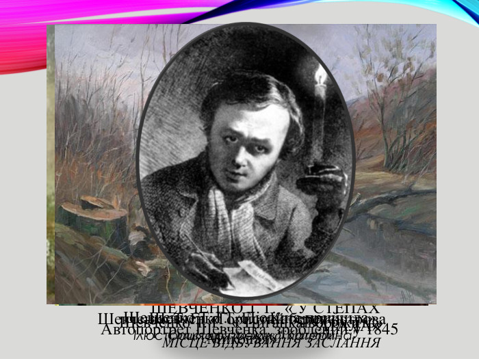 Шевченко Т. Г. « У степах Арала»Місце відбування заслання. Шевченко Т. Г. « Циганка ворожить»Шевченко Т. Г. «Гористий берег острова Миколая»Шевченко Т. Г. «Катерина»Ілюстрація до поеми “ Катерина”Шевченко Т. Г. «Людина прийшла»Ставлення до живої природи. Автопортрет Шевченка, зроблений у 1845