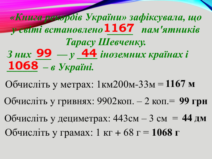 «Книга рекордів України» зафіксувала, що у світі встановлено _____ пам'ятників Тарасу Шевченку. З них ___ — у ____ іноземних країнах і ______ – в Україні. Обчисліть у метрах: 1км200м-33м =Обчисліть у дециметрах: 443см – 3 см = Обчисліть у грамах: 1 кг + 68 г =Обчисліть у гривнях: 9902коп. – 2 коп.=1167994410681167 м99 грн 44 дм 1068 г