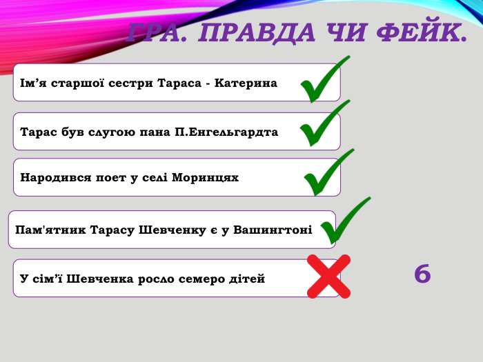 Гра. Правда чи фейк.Ім’я старшої сестри Тараса - Катерина. Тарас був слугою пана П. Енгельгардта. Пам'ятник Тарасу Шевченку є у ВашингтоніНародився поет у селі Моринцях У сім’ї Шевченка росло семеро дітей6