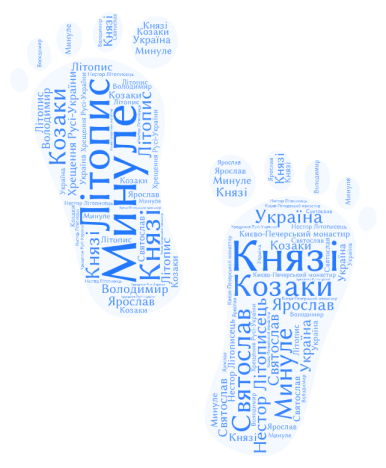 C:\Users\Маша\Downloads\Word Art.png