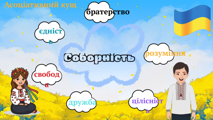 Соборністьсвободаєдністьбратерстворозуміннядружбацілісність. Асоціативний кущ
