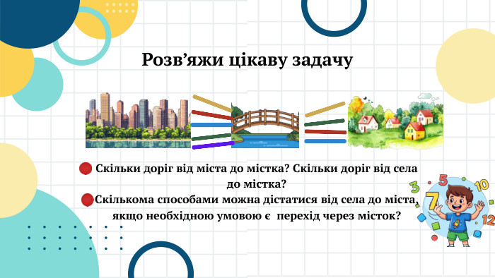 Розв’яжи цікаву задачу. Скільки доріг від міста до містка? Скільки доріг від села до містка?Скількома способами можна дістатися від села до міста, якщо необхідною умовою є перехід через місток?