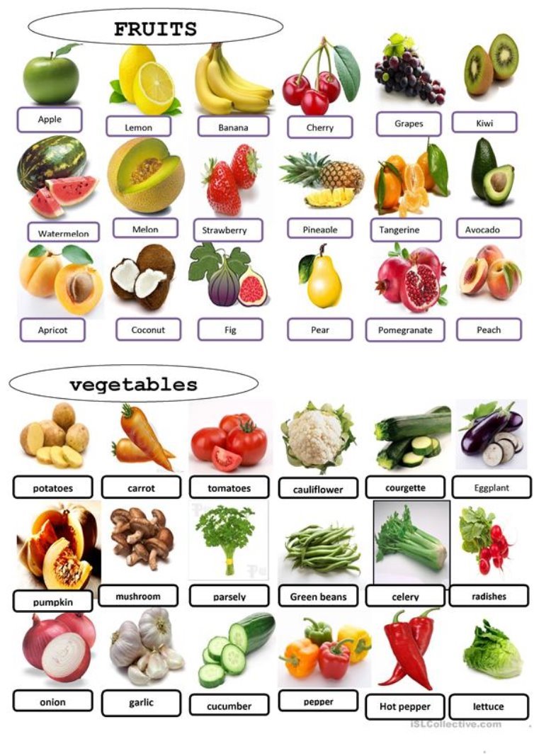 https://en.islcollective.com/preview/201212/b2/fruits-and-vegetables-picture-dictionaries_39483_1.jpg