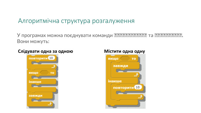 Алгоритмічна структура розгалуження. Слідувати одна за одною. Містити одна одну. У програмах можна поєднувати команди Розгалуження та Повторення. Вони можуть: