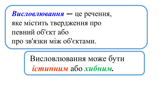 Висловлювання — це речення, яке містить твердження про певний об'єкт або про зв'язки між об'єктами. Висловлювання може бути істинним або хибним.