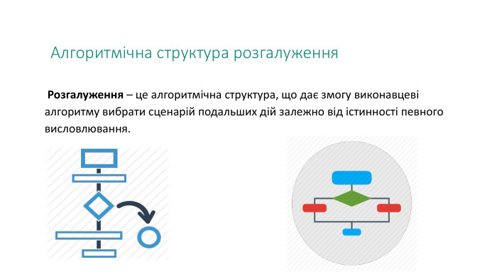 Алгоритмічна структура розгалуження Розгалуження – це алгоритмічна структура, що дає змогу виконавцеві алгоритму вибрати сценарій подальших дій залежно від істинності певного висловлювання.