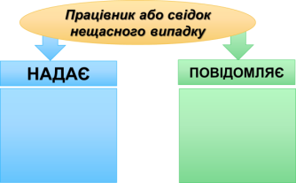 C:\Users\196\Pictures\Рисунок1.png