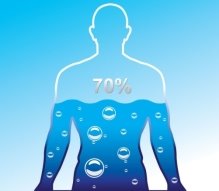 цікаві факти про воду