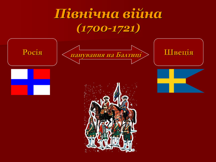 Північна війна  (1700-1721) Росія Швеція панування на Балтиці 