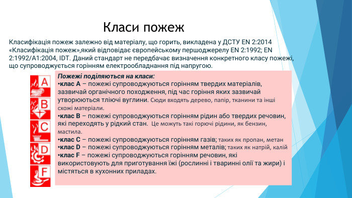Класи пожеж. Класифікація пожеж залежно від матеріалу, що горить, викладена у ДСТУ EN 2:2014 «Класифікація пожеж»,який відповідає європейському першоджерелу EN 2:1992; EN 2:1992/A1:2004, IDT. Даний стандарт не передбачає визначення конкретного класу пожежі,що супроводжується горінням електрообладнання під напругою. Пожежі поділяються на класи:клас А – пожежі супроводжуються горінням твердих матеріалів, зазвичай органічного походження, під час горіння яких зазвичай утворюються тліючі вуглини. Сюди входять дерево, папір, тканини та інші схожі матеріали.клас В – пожежі супроводжуються горінням рідин або твердих речовин, які переходять у рідкий стан. Це можуть такі горючі рідини, як бензин, мастила.клас С – пожежі супроводжуються горінням газів; таких як пропан, метан клас D – пожежі супроводжуються горінням металів; таких як натрій, калійклас F – пожежі супроводжуються горінням речовин, які використовують для приготування їжі (рослинні і тваринні олії та жири) і містяться в кухонних приладах. 