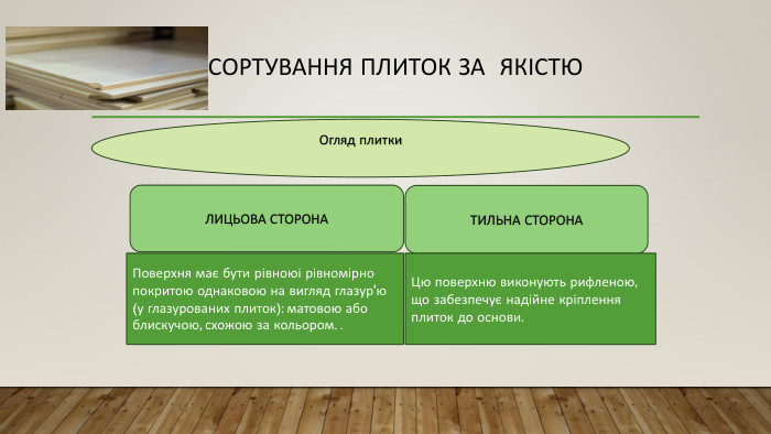 Сортування плиток за якістю. Огляд плитки. ЛИЦЬОВА СТОРОНАТИЛЬНА СТОРОНАПоверхня має бути рівноюі рівномірно покритою однаковою на вигляд глазур'ю (у глазурованих плиток): матовою або блискучою, схожою за кольором. . Цю поверхню виконують рифленою, що забезпечує надійне кріплення плиток до основи.