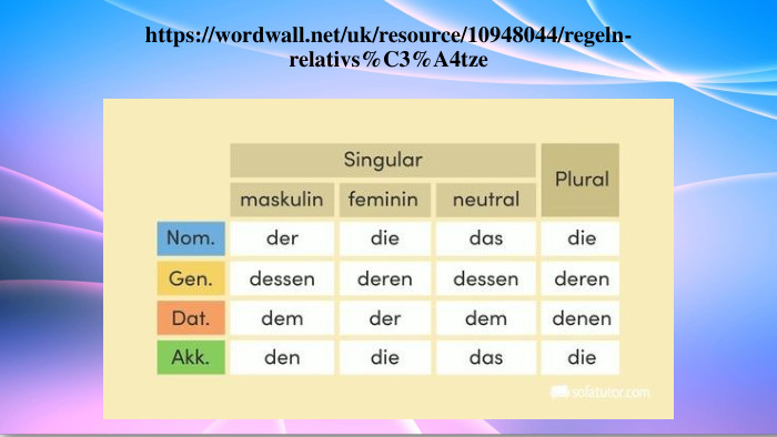 https://wordwall.net/uk/resource/10948044/regeln-relativs%C3%A4tze