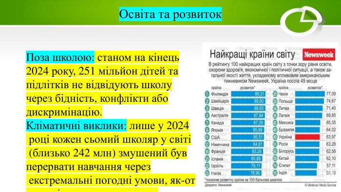 Освіта та розвиток. Поза школою: станом на кінець 2024 року, 251 мільйон дітей та підлітків не відвідують школу через бідність, конфлікти або дискримінацію. Кліматичні виклики: лише у 2024 році кожен сьомий школяр у світі (близько 242 млн) змушений був перервати навчання через екстремальні погодні умови, як-от повені чи аномальна спека