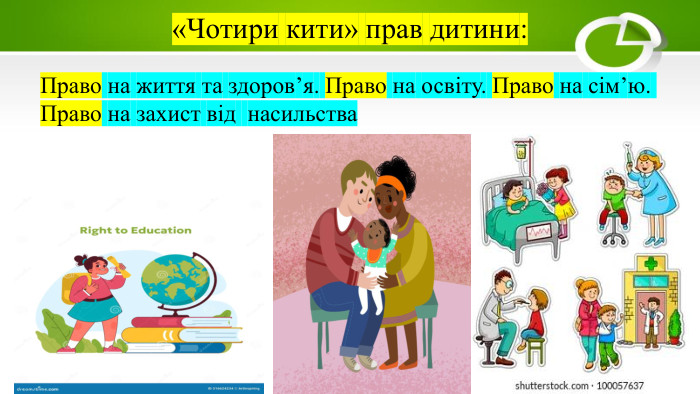 «Чотири кити» прав дитини: Право на життя та здоров’я. Право на освіту. Право на сім’ю. Право на захист від насильства