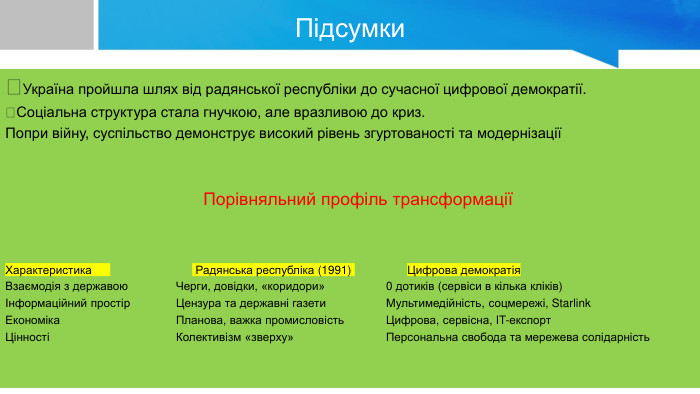 ПідсумкиУкраїна пройшла шлях від радянської республіки до сучасної цифрової демократії.Соціальна структура стала гнучкою, але вразливою до криз. Попри війну, суспільство демонструє високий рівень згуртованості та модернізації Порівняльний профіль трансформаціїХарактеристика Радянська республіка (1991) Цифрова демократія Взаємодія з державою Черги, довідки, «коридори» 0 дотиків (сервіси в кілька кліків)Інформаційний простір Цензура та державні газети Мультимедійність, соцмережі, Starlink. Економіка Планова, важка промисловість Цифрова, сервісна, IT-експорт. Цінності Колективізм «зверху» Персональна свобода та мережева солідарність