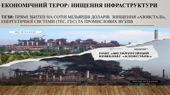 Економічний терор: Нищення інфраструктури. Тези: Прямі збитки на сотні мільярдів доларів. Знищення «Азовсталі», енергетичної системи (ТЕС, ГЕС) та промислових вузлів