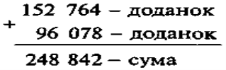 http://subject.com.ua/lesson/mathematics/mathematics5/mathematics5.files/image041.gif