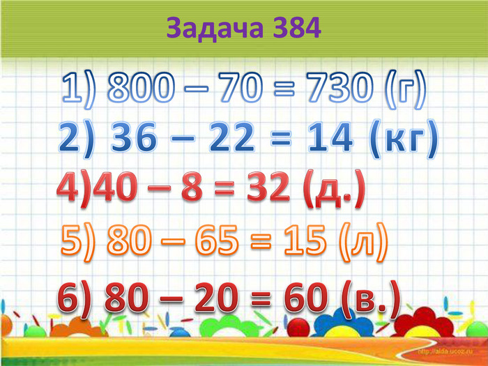 Задача 3841) 800 – 70 = 730 (г)2) 36 – 22 = 14 (кг)4)40 – 8 = 32 (д.)5) 80 – 65 = 15 (л)6) 80 – 20 = 60 (в.)