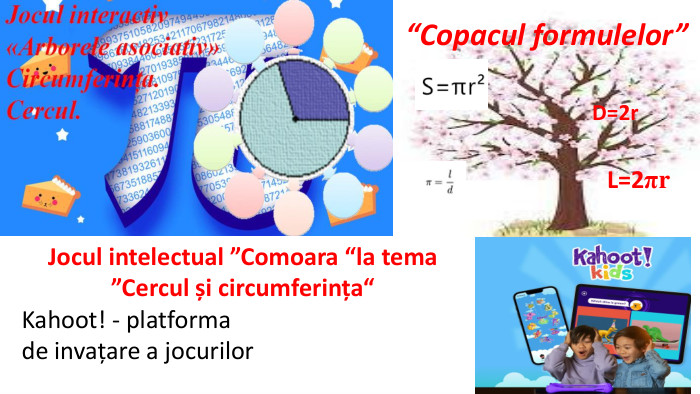 “Copacul formulelor”Jocul intelectual ”Comoara “la tema”Cercul și circumferința“ Kahoot! - platforma de invațare a jocurilor L=2πr. D=2r