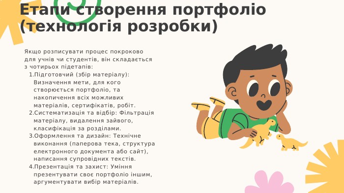 Етапи створення портфоліо (технологія розробки)Якщо розписувати процес покроково для учнів чи студентів, він складається з чотирьох підетапів: Підготовчий (збір матеріалу): Визначення мети, для кого створюється портфоліо, та накопичення всіх можливих матеріалів, сертифікатів, робіт. Систематизація та відбір: Фільтрація матеріалу, видалення зайвого, класифікація за розділами. Оформлення та дизайн: Технічне виконання (паперова тека, структура електронного документа або сайт), написання супровідних текстів. Презентація та захист: Уміння презентувати своє портфоліо іншим, аргументувати вибір матеріалів.