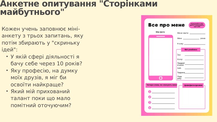 Кожен учень заповнює міні-анкету з трьох запитань, яку потім збирають у 