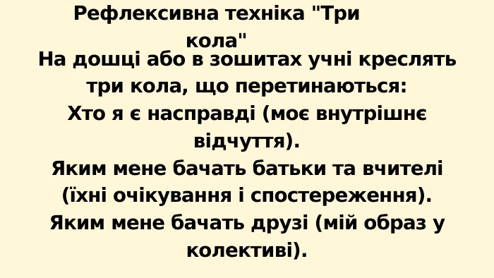 Рефлексивна техніка 