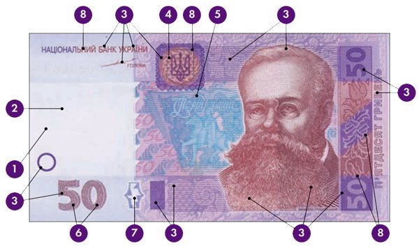Внешний вид банкнота номиналом 50 украинских гривен с расположением степеней защиты (аверс)