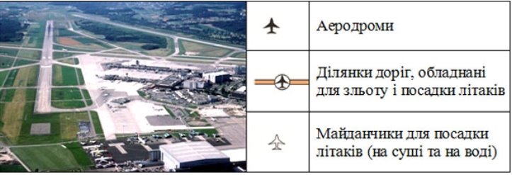 Аеродроми та їх зображення на картах