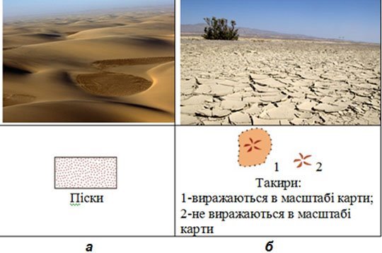 Піски (а) і такири (б) та їх зображення на картах
