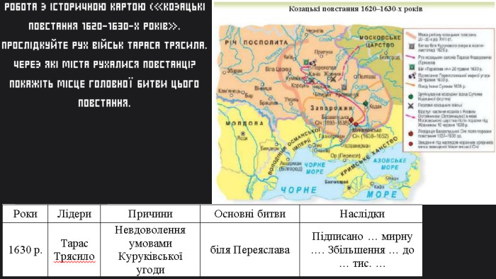 РОБОТА З ІСТОРИЧНОЮ КАРТОЮ («КОЗАЦЬКІ ПОВСТАННЯ 1620-1630-Х РОКІВ». ПРОСЛІДКУЙТЕ РУХ ВІЙСЬК ТАРАСА ТРЯСИЛА. ЧЕРЕЗ ЯКІ МІСТА РУХАЛИСЯ ПОВСТАНЦІ? ПОКАЖІТЬ МІСЦЕ ГОЛОВНОЇ БИТВИ ЦЬОГО ПОВСТАННЯ. 
