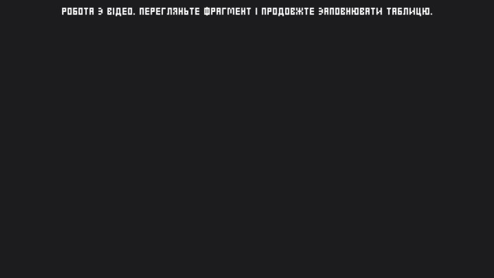 РОБОТА З ВІДЕО. ПЕРЕГЛЯНЬТЕ ФРАГМЕНТ І ПРОДОВЖТЕ ЗАПОВНЮВАТИ ТАБЛИЦЮ. 