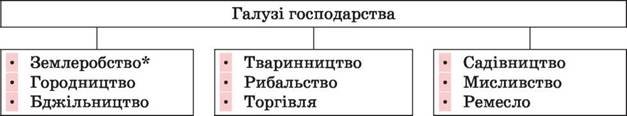 http://history.vn.ua/lesson/8klas/8klas.files/image002.jpg