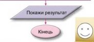 http://subject.com.ua/textbook/informatics/4klas/4klas.files/image356.jpg