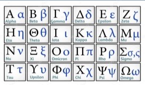Картинки по запросу грецький алфавіт