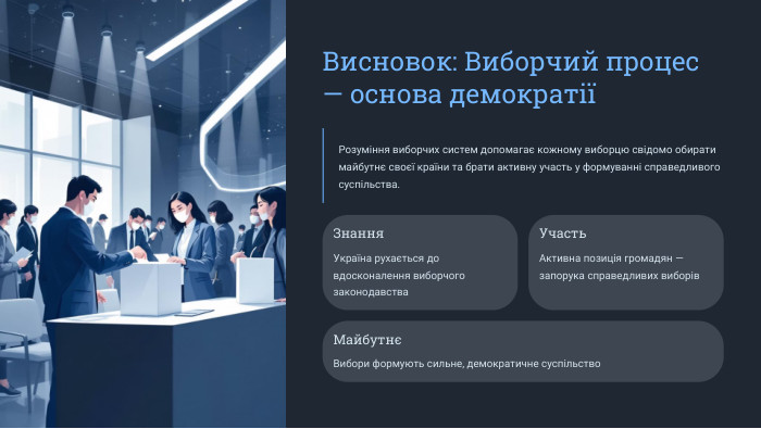  Висновок: Виборчий процес — основа демократіїРозуміння виборчих систем допомагає кожному виборцю свідомо обирати майбутнє своєї країни та брати активну участь у формуванні справедливого суспільства. Знання. Україна рухається до вдосконалення виборчого законодавства. Участь. Активна позиція громадян — запорука справедливих виборів. МайбутнєВибори формують сильне, демократичне суспільство