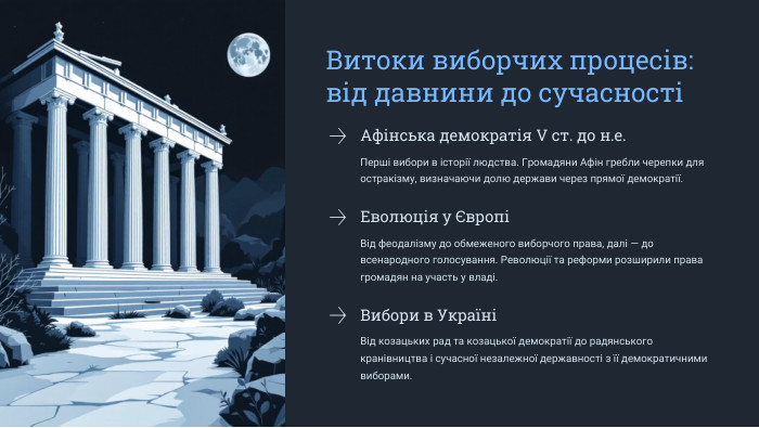  Витоки виборчих процесів: від давнини до сучасностіАфінська демократія V ст. до н.е. Перші вибори в історії людства. Громадяни Афін гребли черепки для остракізму, визначаючи долю держави через прямої демократії. Еволюція у ЄвропіВід феодалізму до обмеженого виборчого права, далі — до всенародного голосування. Революції та реформи розширили права громадян на участь у владі. Вибори в УкраїніВід козацьких рад та козацької демократії до радянського кранівництва і сучасної незалежної державності з її демократичними виборами.